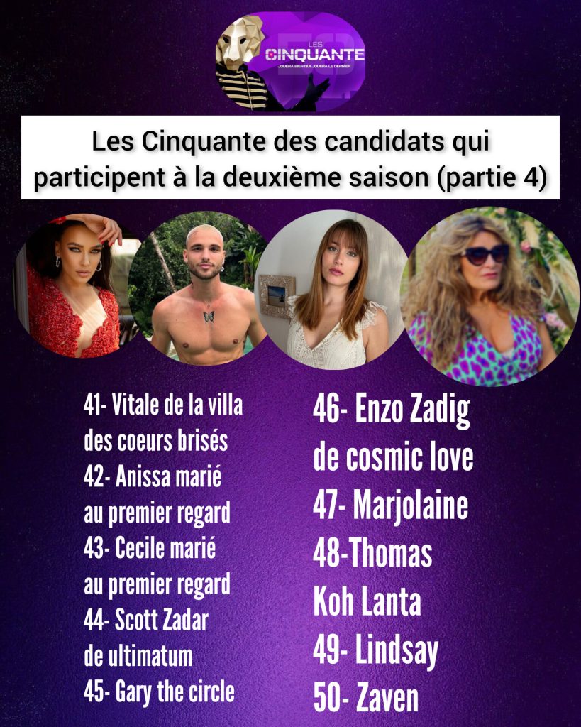 La liste des candidats saison 2